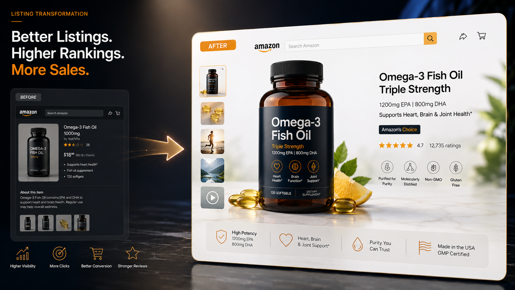 Amazon listing transformation showing before and after product page quality, imagery, and conversion elements