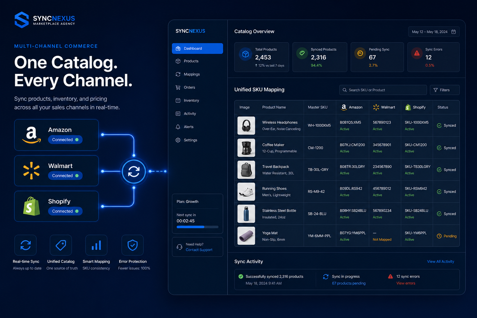 Catalog Consistency visual