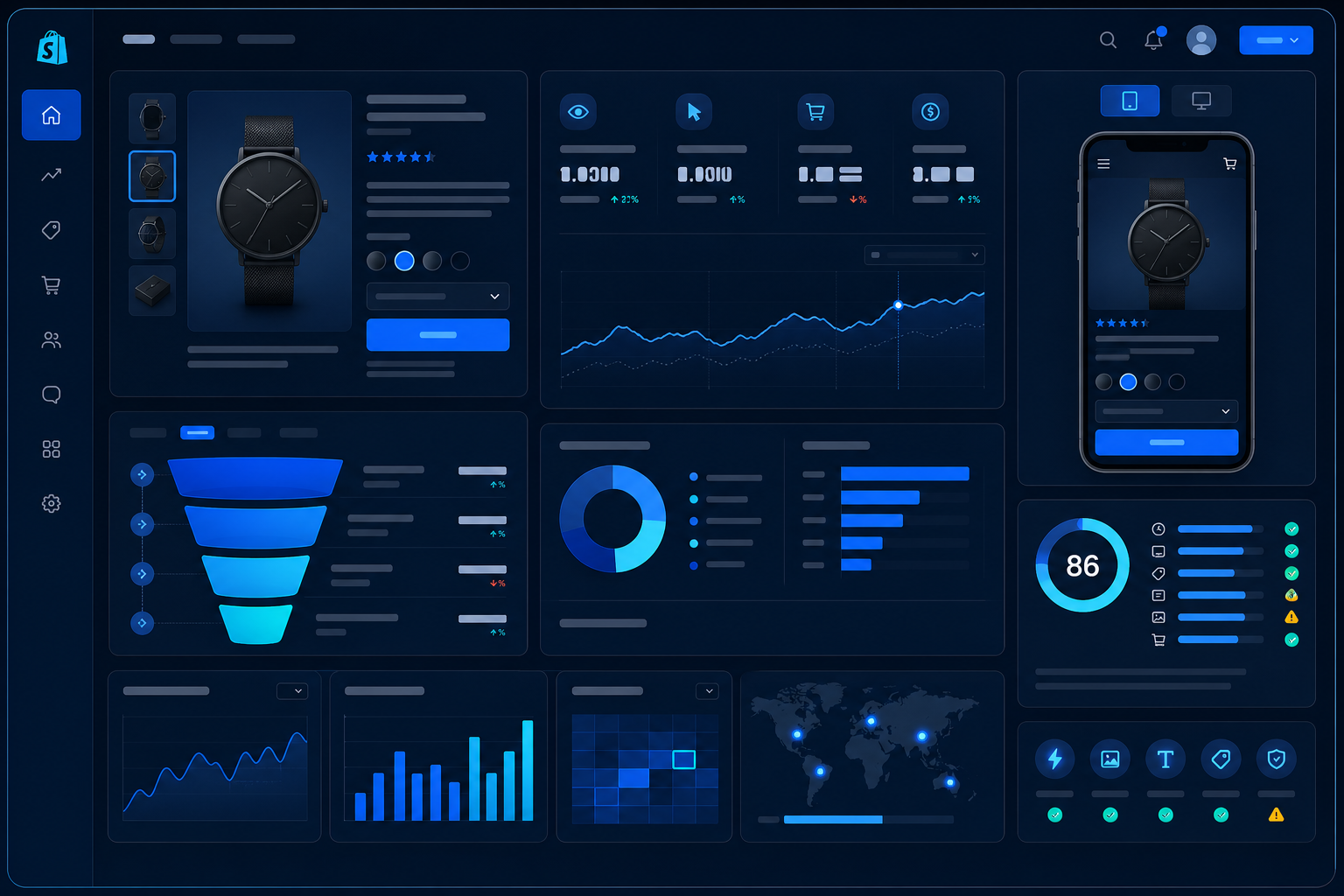 Product Page (PDP) Review visual